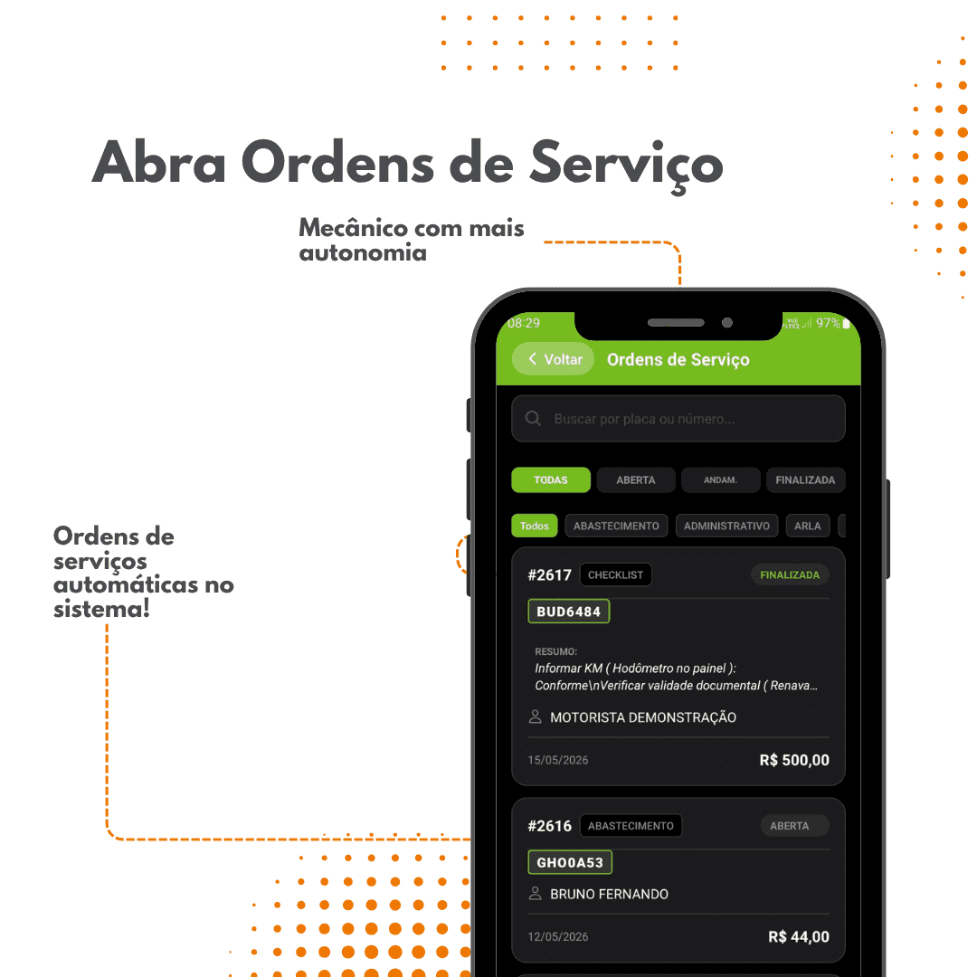 Ordens de Serviço