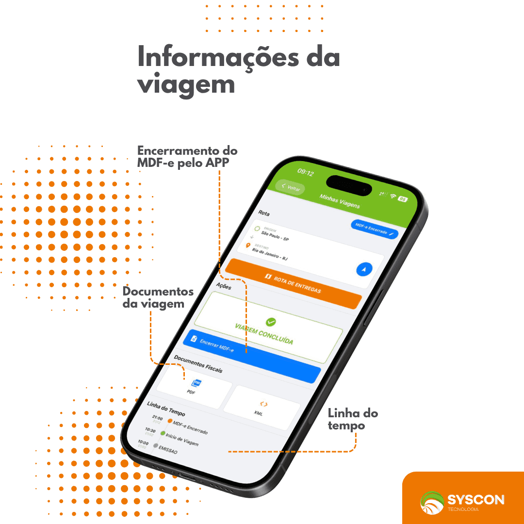 Informações de Viagem